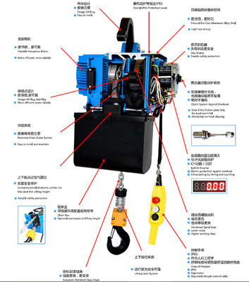 Customizable Tonnage 1 2 Ton Electric Chain Hoist 8.8m/Min For Workshop Production